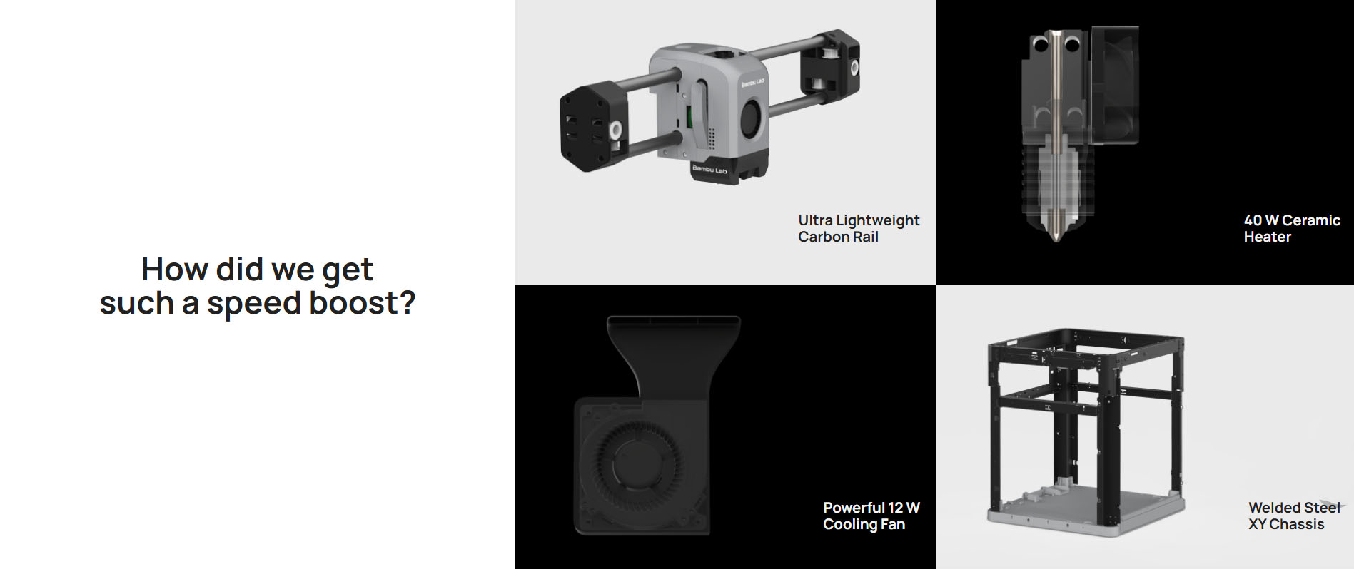 پرینتر سه بعدی Bambu Lab X1 Carbon