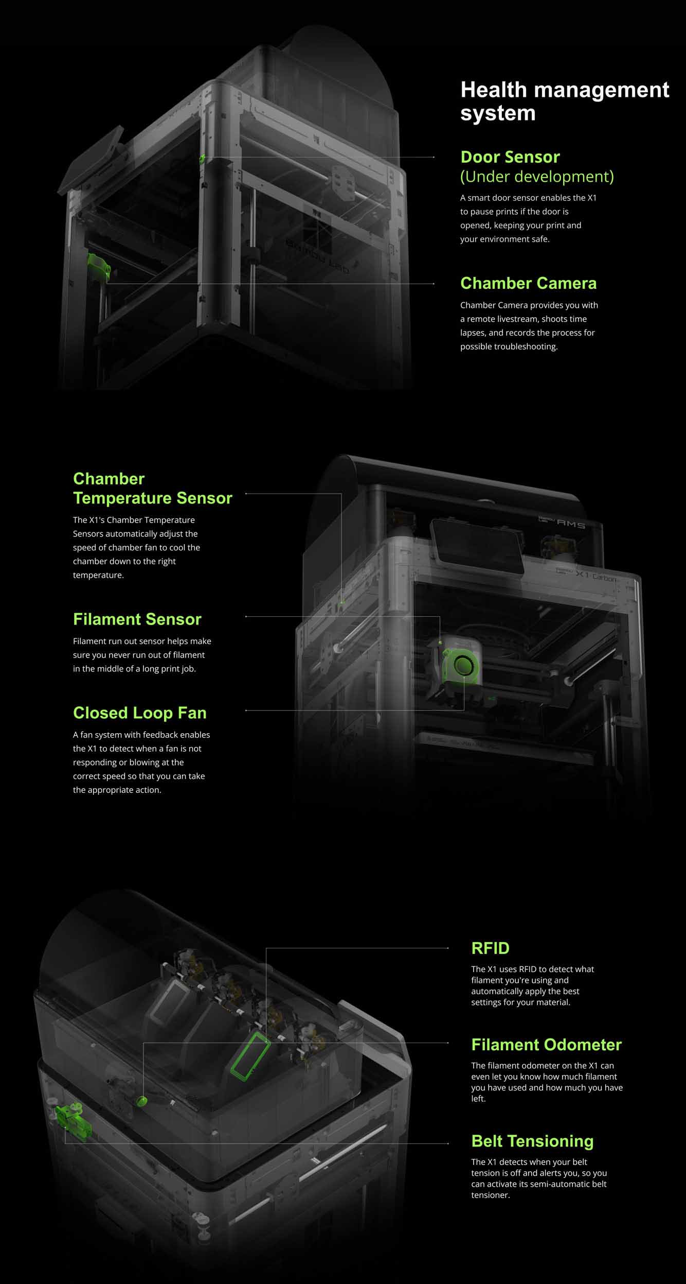 پرینتر سه بعدی Bambu Lab X1 Carbon