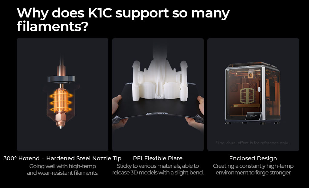 پرینتر سه بعدی Creality K1C